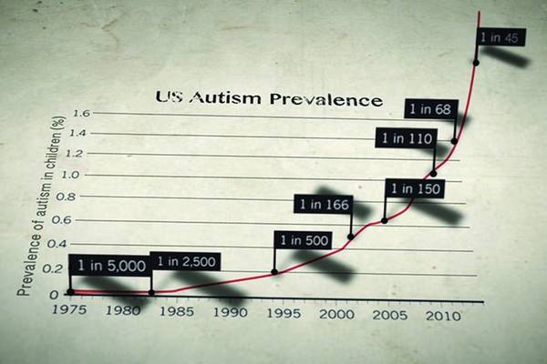 Bild: Vaxxed